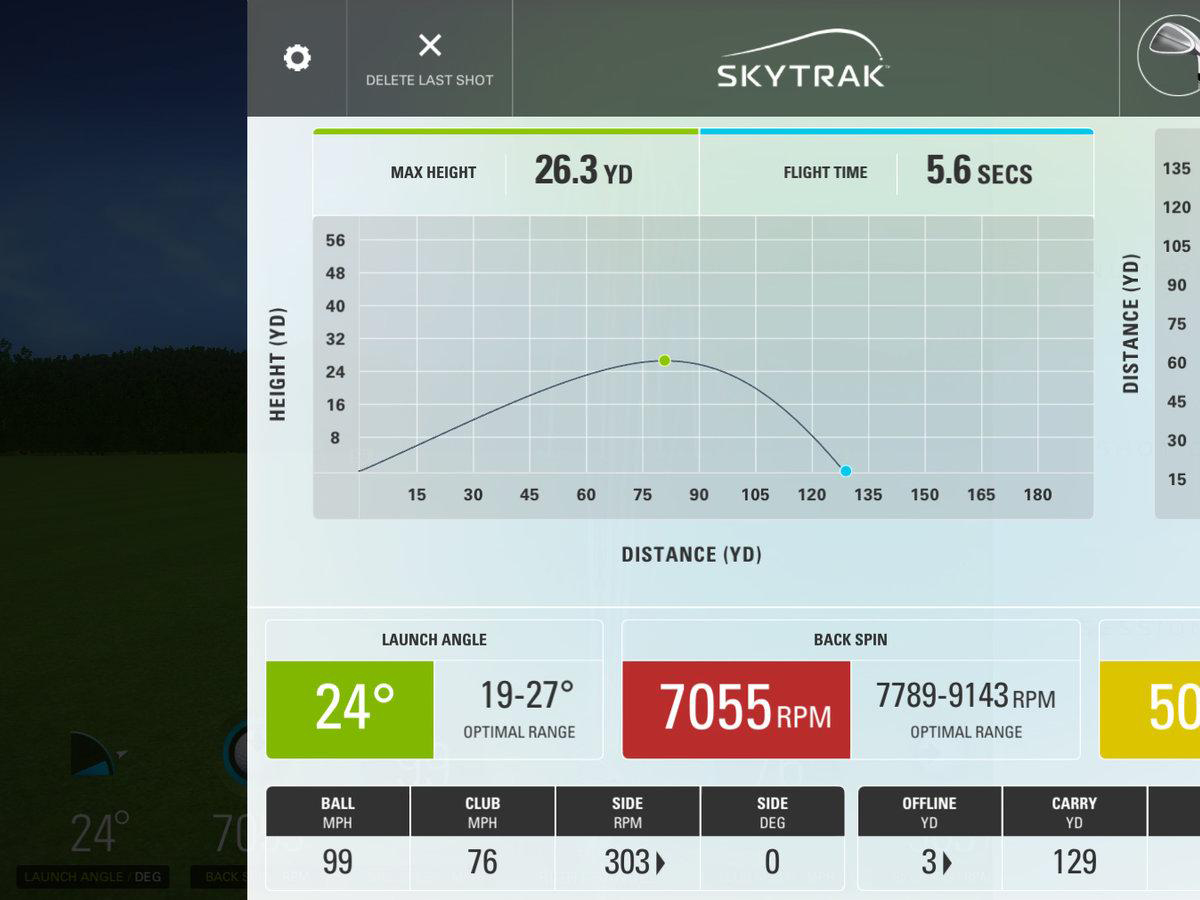 Shot Optimizer